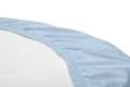PRZEŚCIERADŁO JERSEY DO WÓZKA NIEBIESKI 35X75