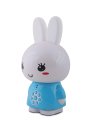 G6 Alilo Honey Bunny Blue_03.JPG